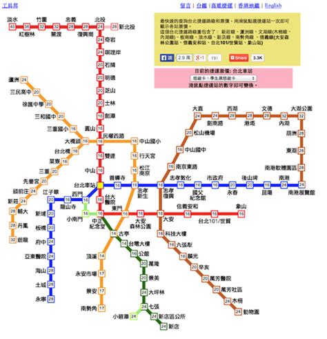 台北捷運路線圖 含票價
